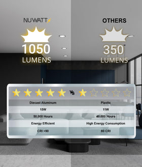 NUWATT IC-rated airtight downlight ensuring safe, energy-efficient installation