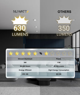 NUWATT IC-rated junction box and twist connectors enable weatherproof installs.