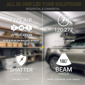 NUWATT T5 LED tube dual‑ended power for versatile installation.