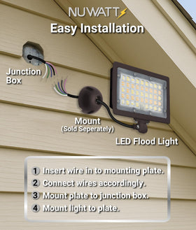 NUWATT UL-listed flood light with 5-year warranty for reliable outdoor lighting.