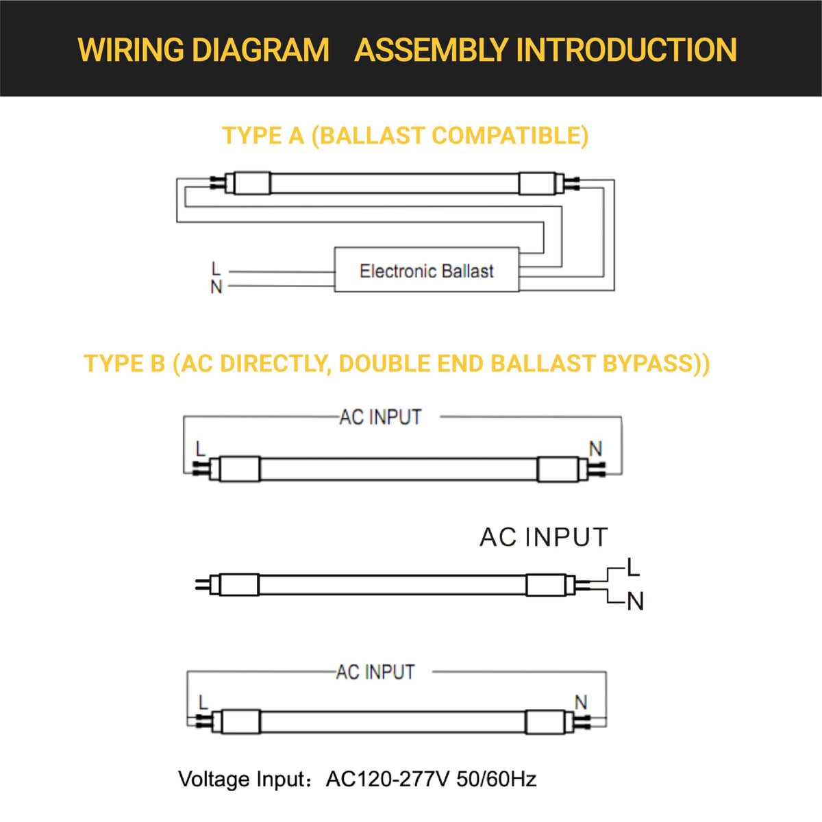 NUWATT UL-listed T5 LED tube with long lifespan.