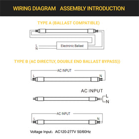 NUWATT UL-listed T5 LED tube with long lifespan.