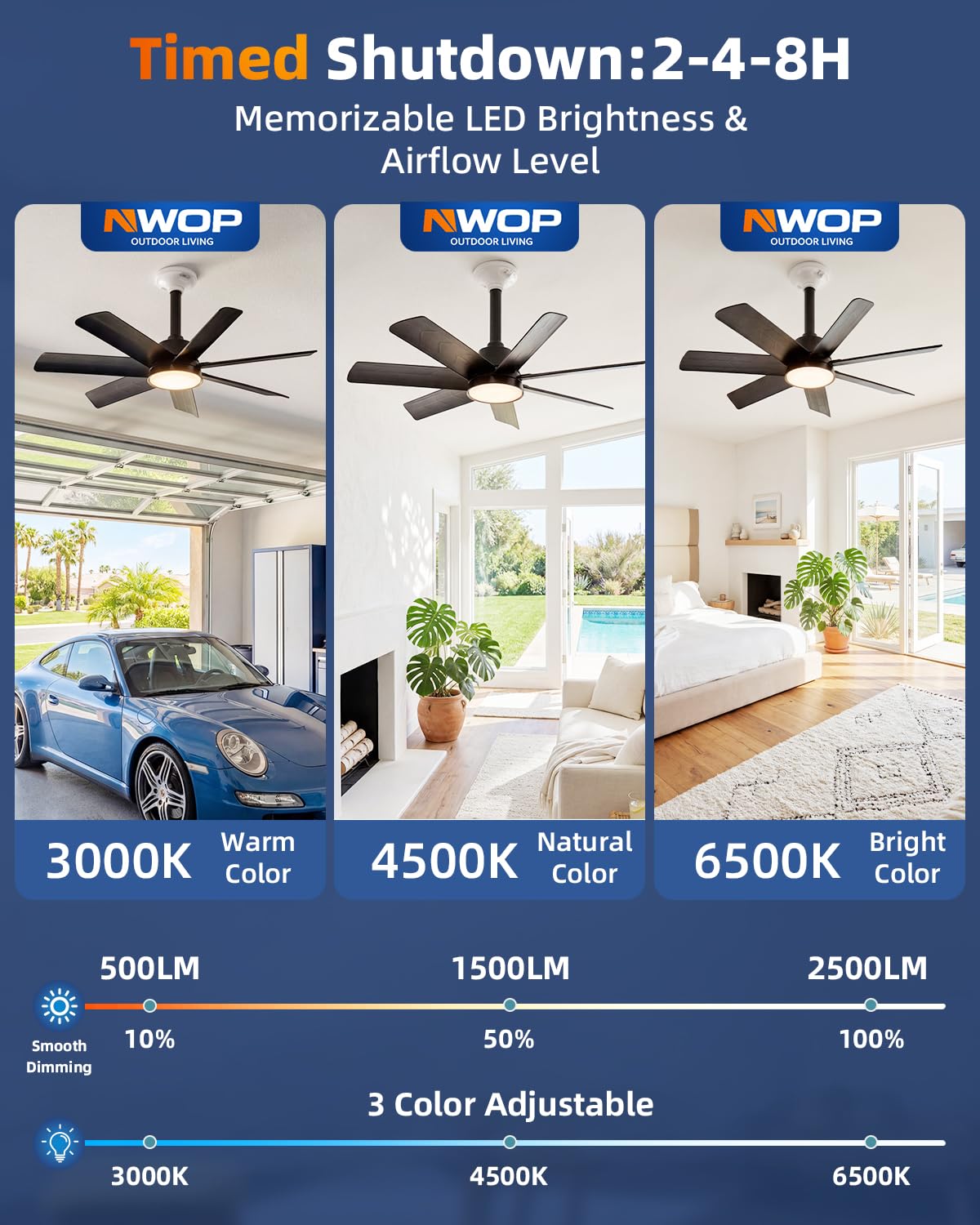 NWOP 11-inch, 7-leaf blades provide wider airflow coverage.