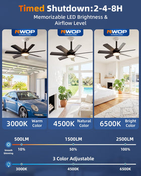 NWOP 11-inch, 7-leaf blades provide wider airflow coverage.