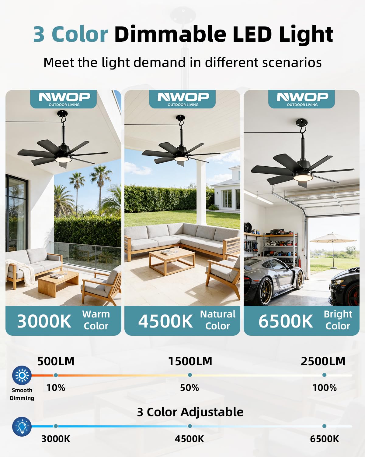 NWOP 6-speed quiet motor keeps evenings comfortable with minimal noise.