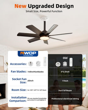 NWOP remote and memory function saves preferred settings.