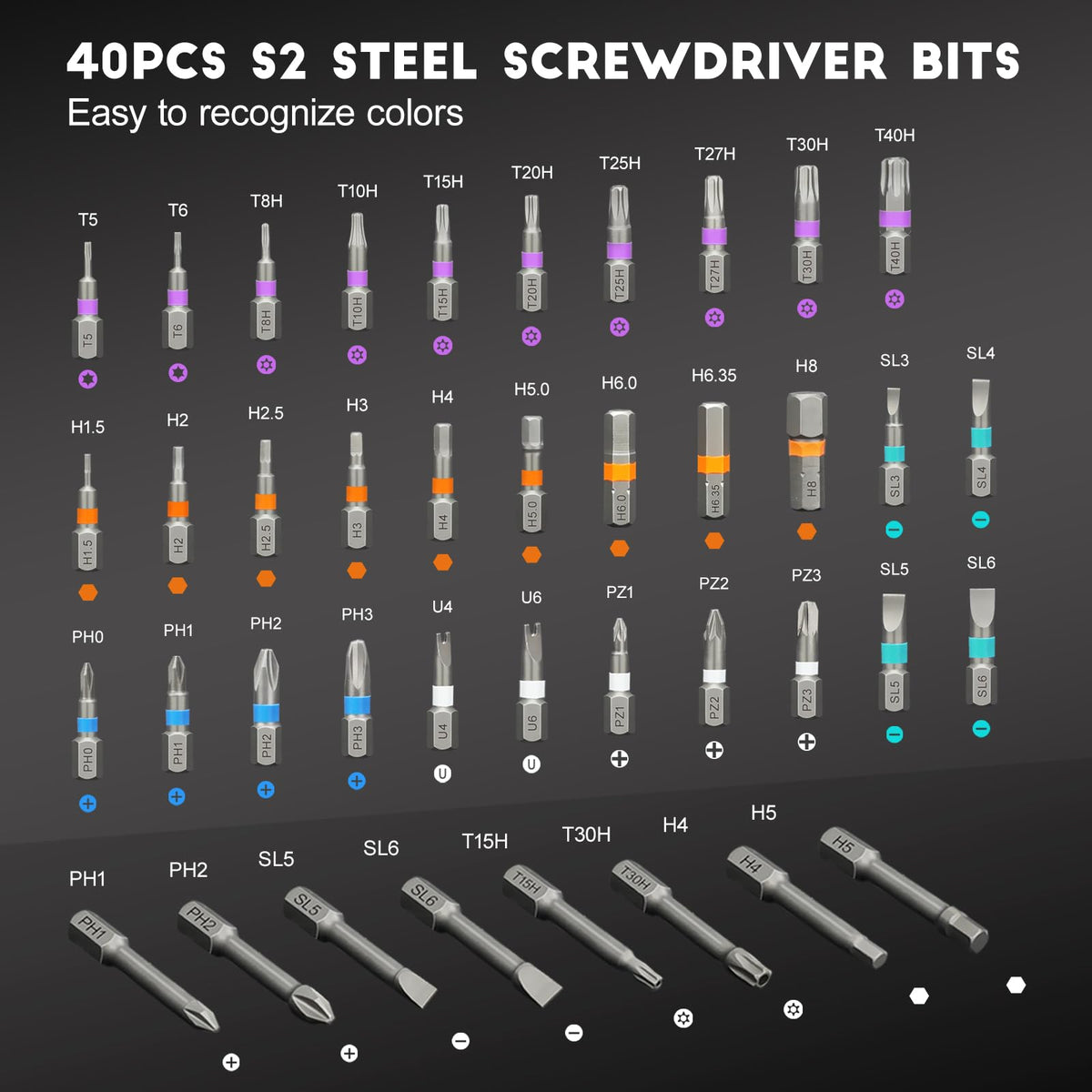 NXPPYY hardened S2 steel bits offer durable performance
