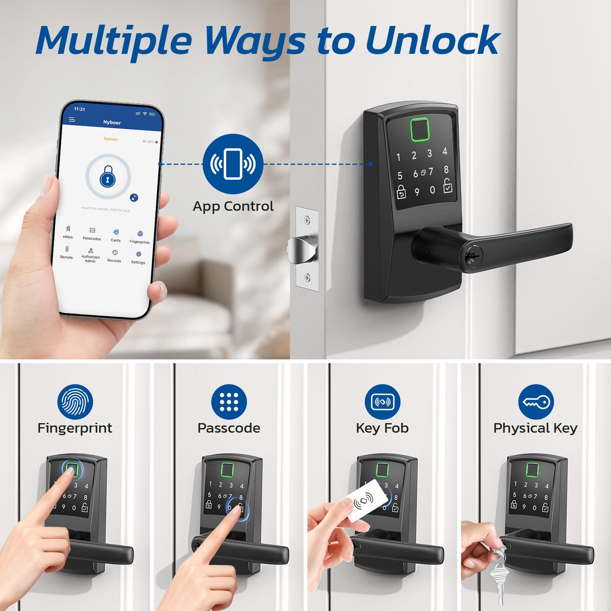 Nyboer keypad fingerprint unlock demonstrates fast, convenient entry