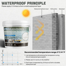NYBQ applying sealant with a brush across a tile seam for even coverage