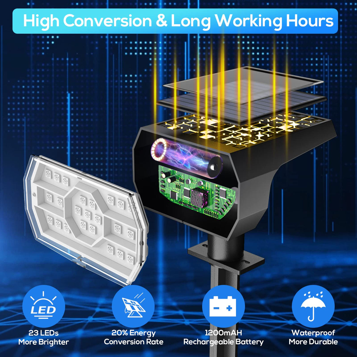 NYMPHY IP68 waterproof lights designed for all-weather outdoor use