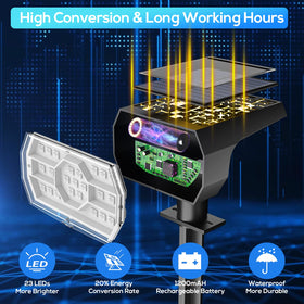 NYMPHY IP68 waterproof lights designed for all-weather outdoor use