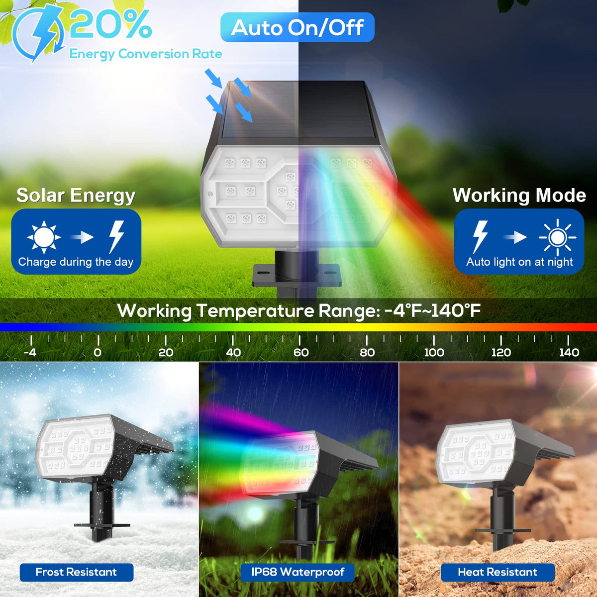 NYMPHY outdoor LED spotlight for pathways and borders