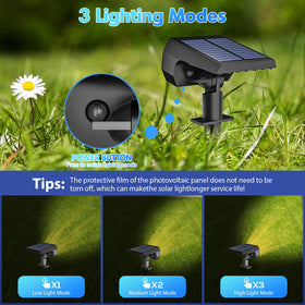 NYMPHY 56 LEDs brightness profile highlighting high efficiency outdoor lighting
