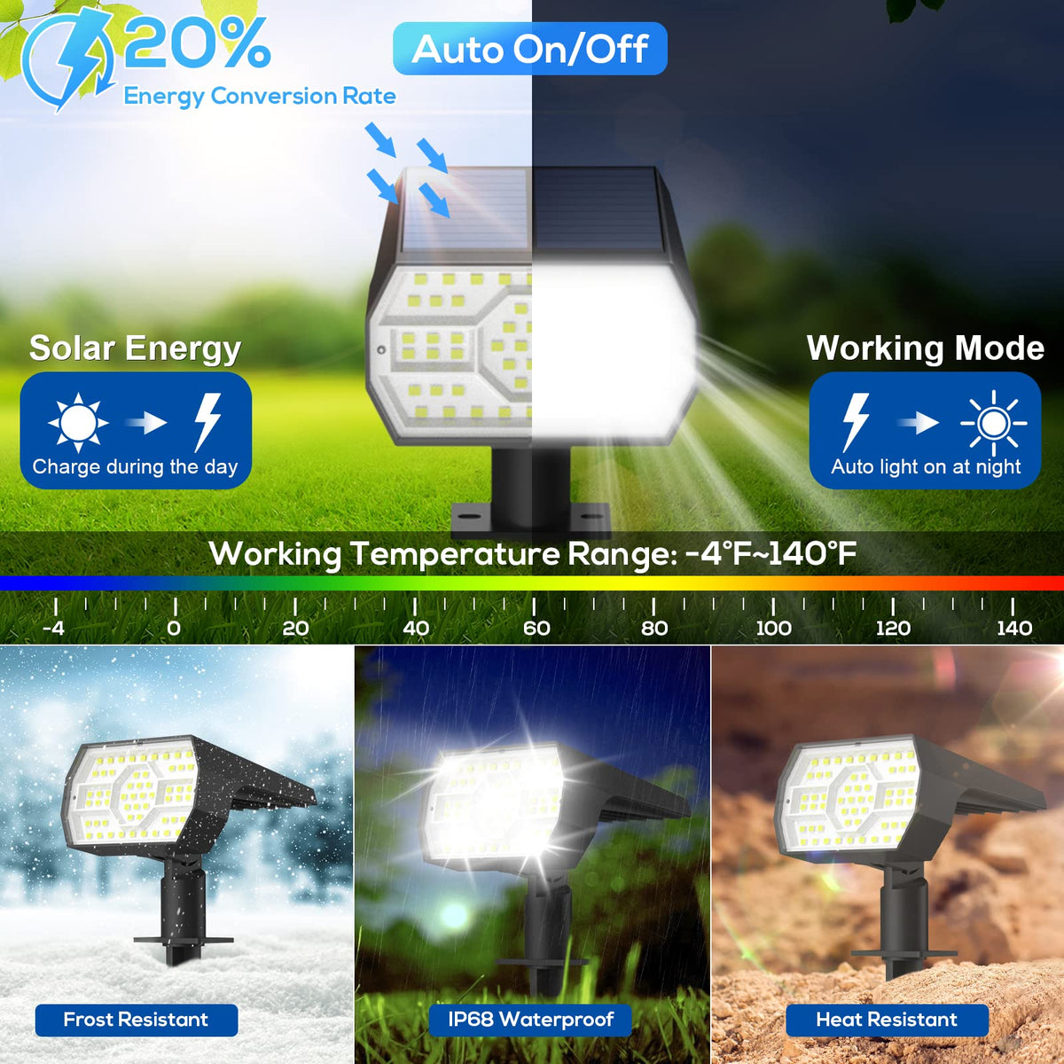 NYMPHY lights withstand harsh weather with frostproof and waterproof design.