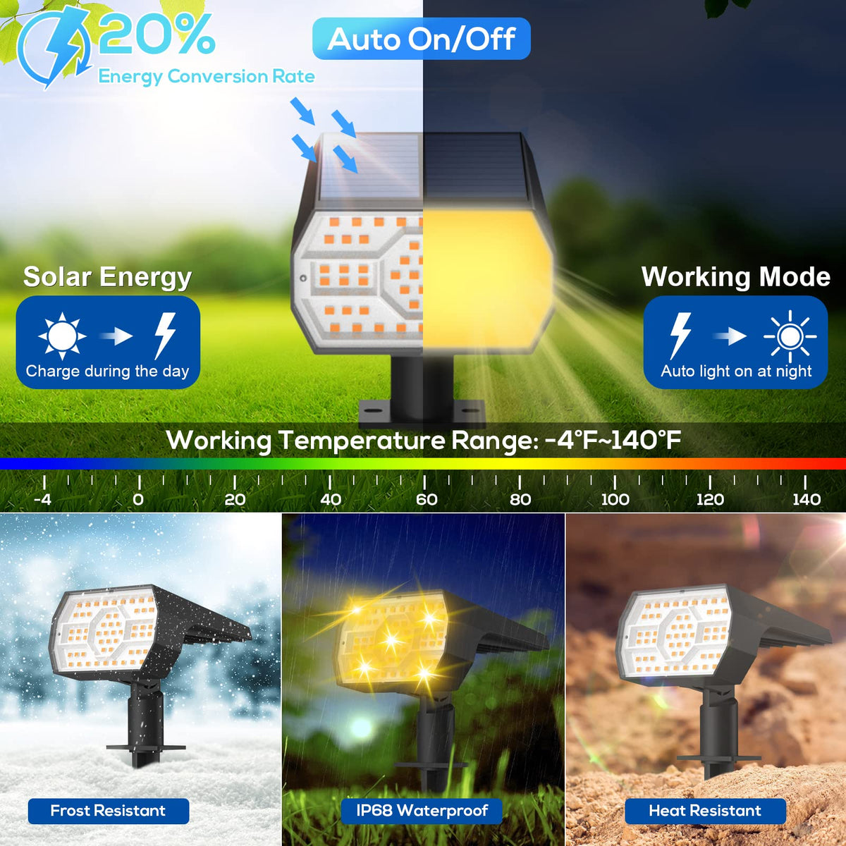 NYMPHY solar lights wall-mount installation for overhead outdoor lighting