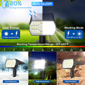 NYMPHY waterproof IP68 solar lights withstand rain and snow for year-round yards.