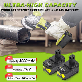 Nyveyoo 18V 8.0Ah battery for P102 compatibility boosts workflow.