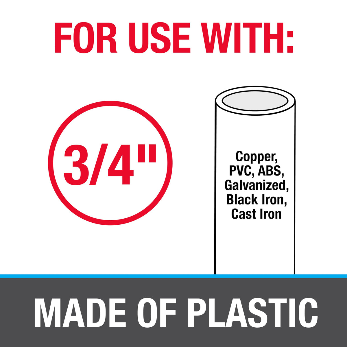Oatey 33927 strap compatible with copper PVC ABS piping setups