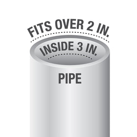 Compatible with multiple Oatey drains including 101 series