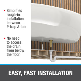 Oatey 46000P protective cap to prevent tile-over during install