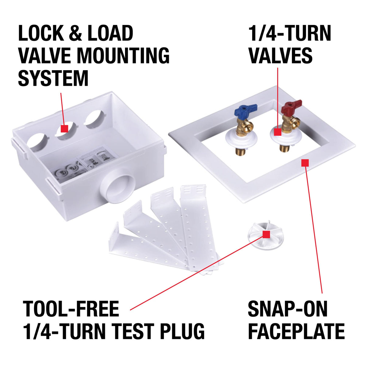 Oatey Quadtro copper connection shows sweat-ready supply line attachment