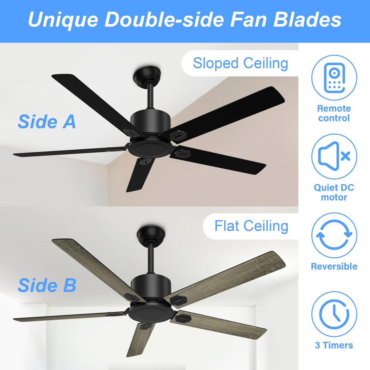 Obabala 6-speed remote enables customizable airflow and scheduling
