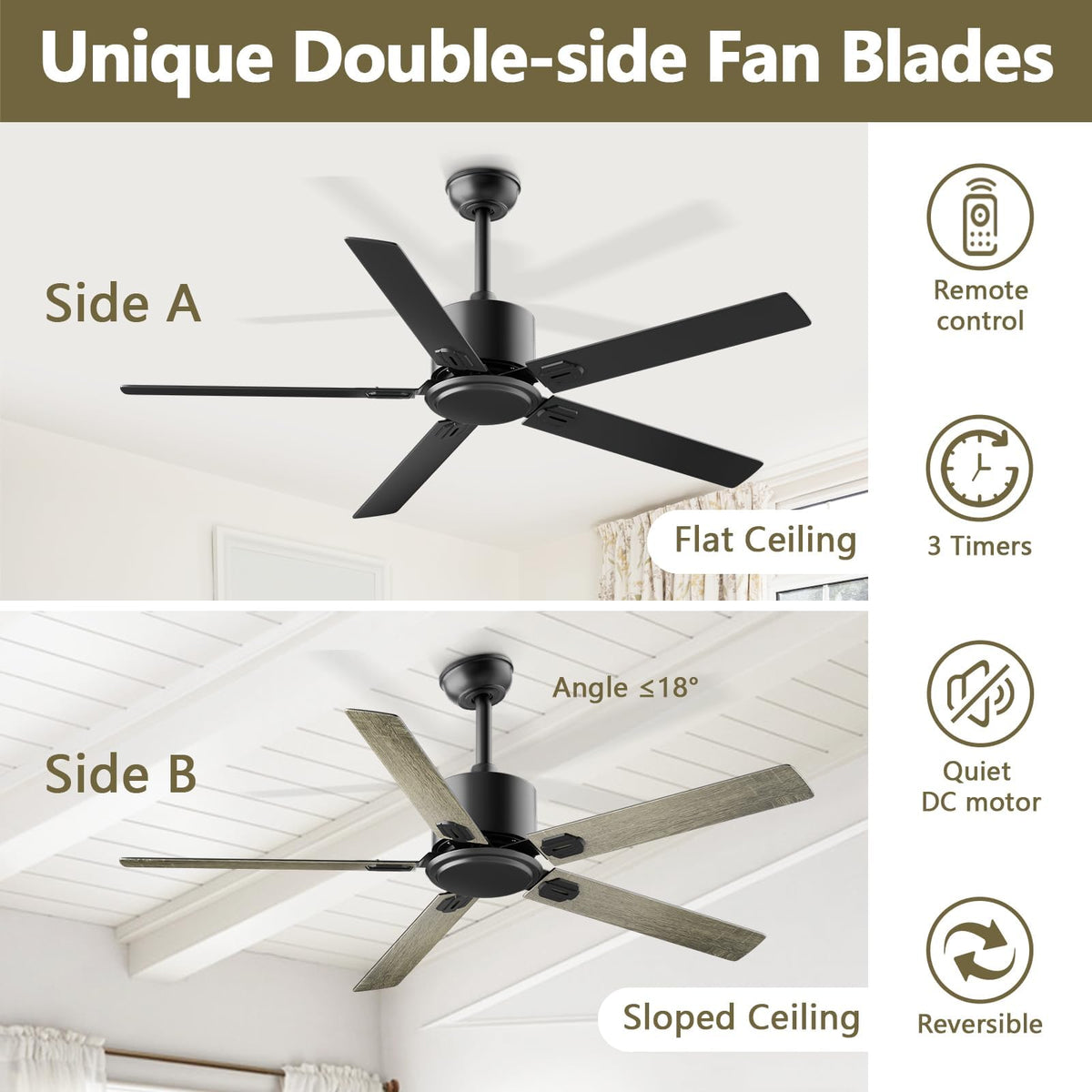Obabala DC motor reversible blades provide seasonal airflow options.