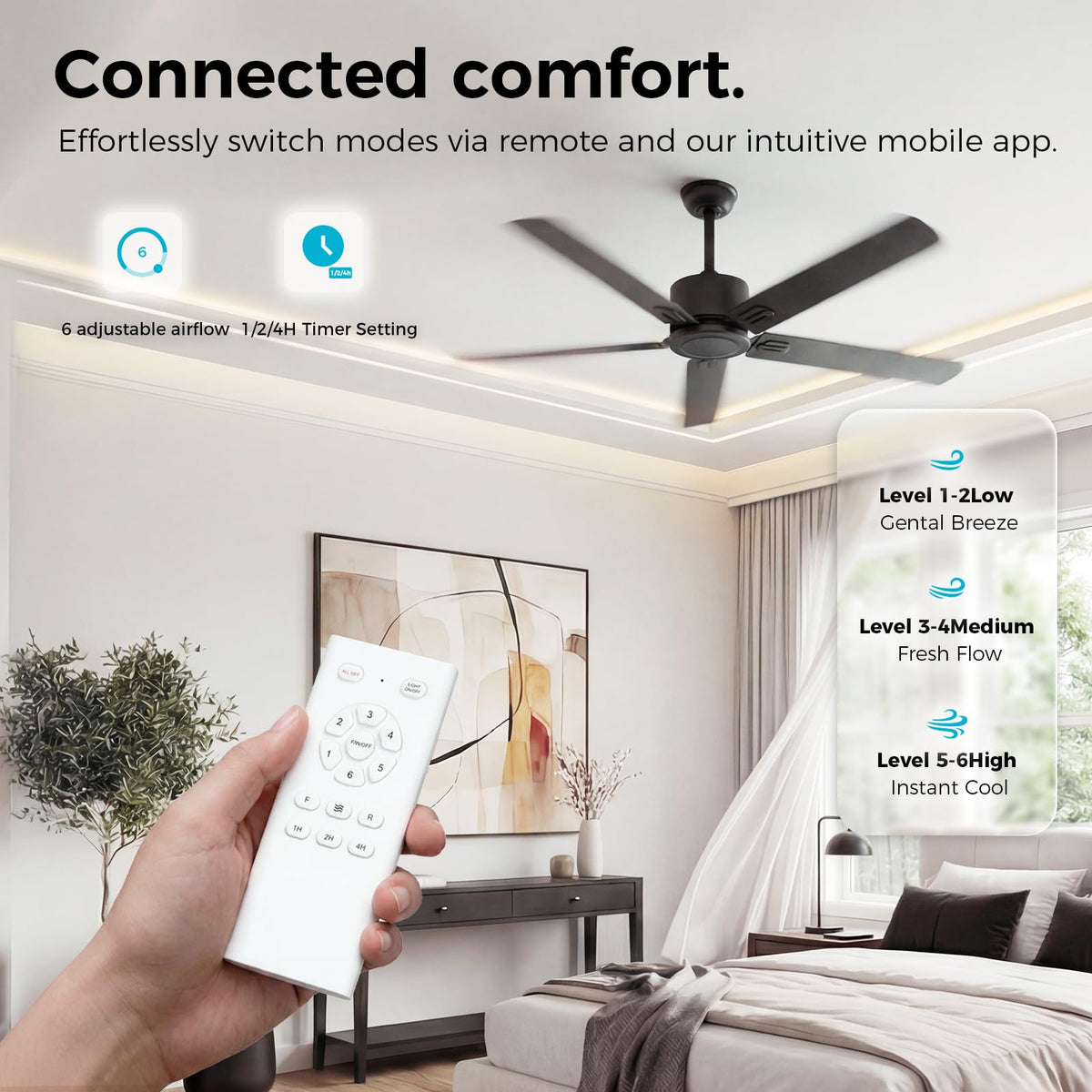 Obabala noiseless DC motor delivers quiet bedroom comfort