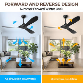 Obabala reversible DC motor enables year round comfort.
