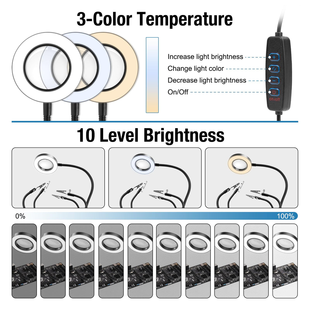OBDMONSTER Helping Hands with 360-degree rotating clips for secure positioning.