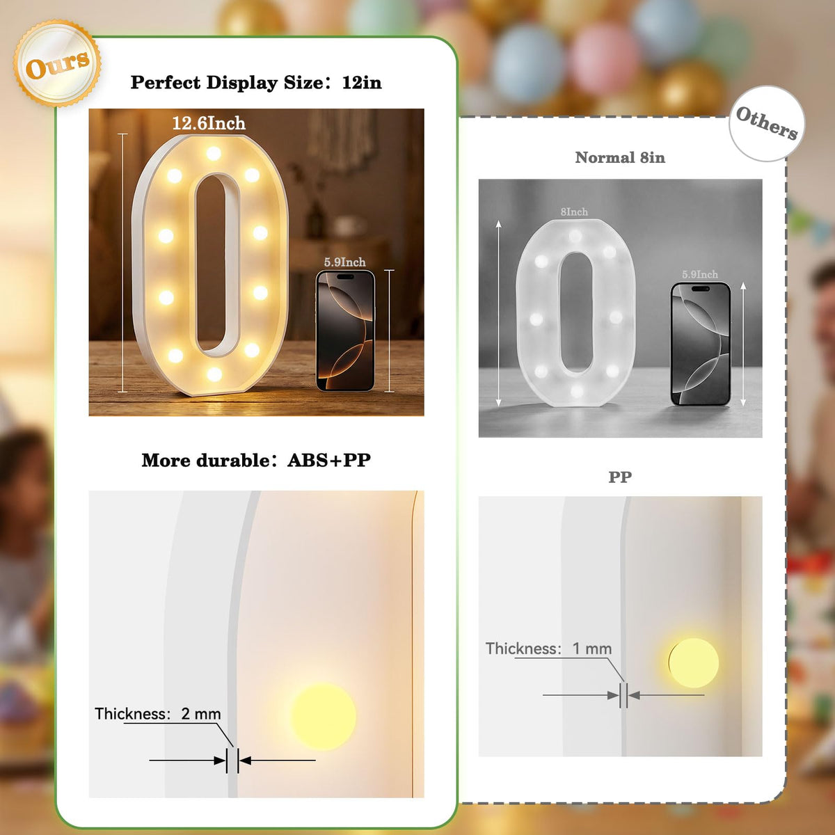 Obrecis DIY number combinations allowing custom ages or anniversaries