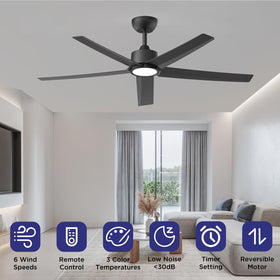 ocioc five-ABS-blades ceiling fan delivering quiet airflow for bedrooms
