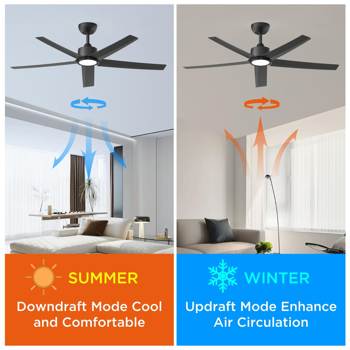 ocioc quiet DC motor provides low-noise cooling for peaceful nights