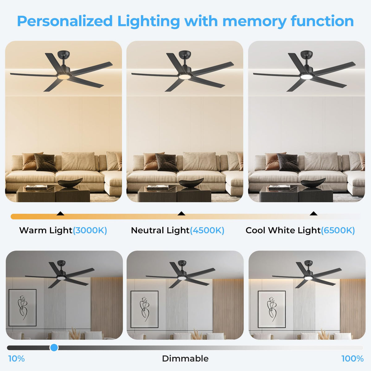 ocioc remote control to adjust fan and light settings easily