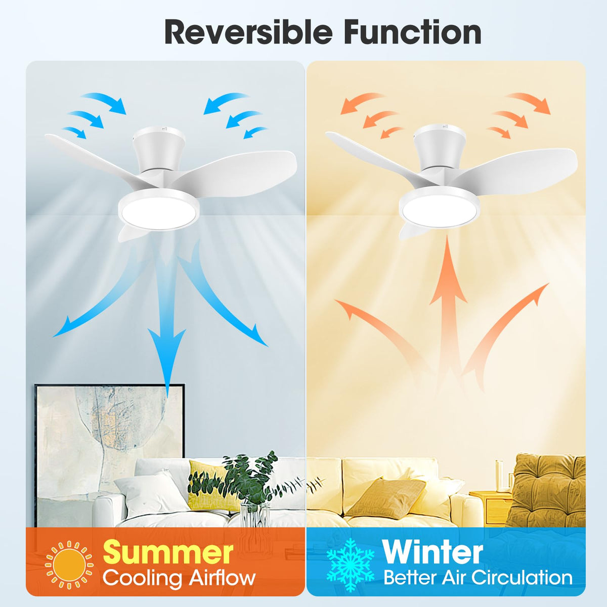 ocioc remote control for convenient adjustments from anywhere in the room