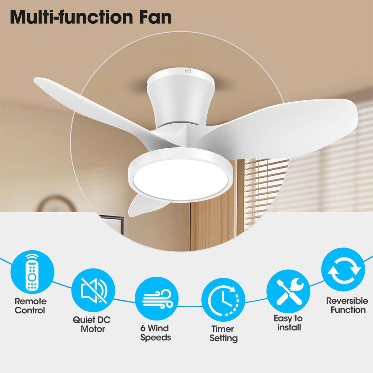 ocioc quiet ceiling fan 32-inch side view highlighting slim profile and quiet operation