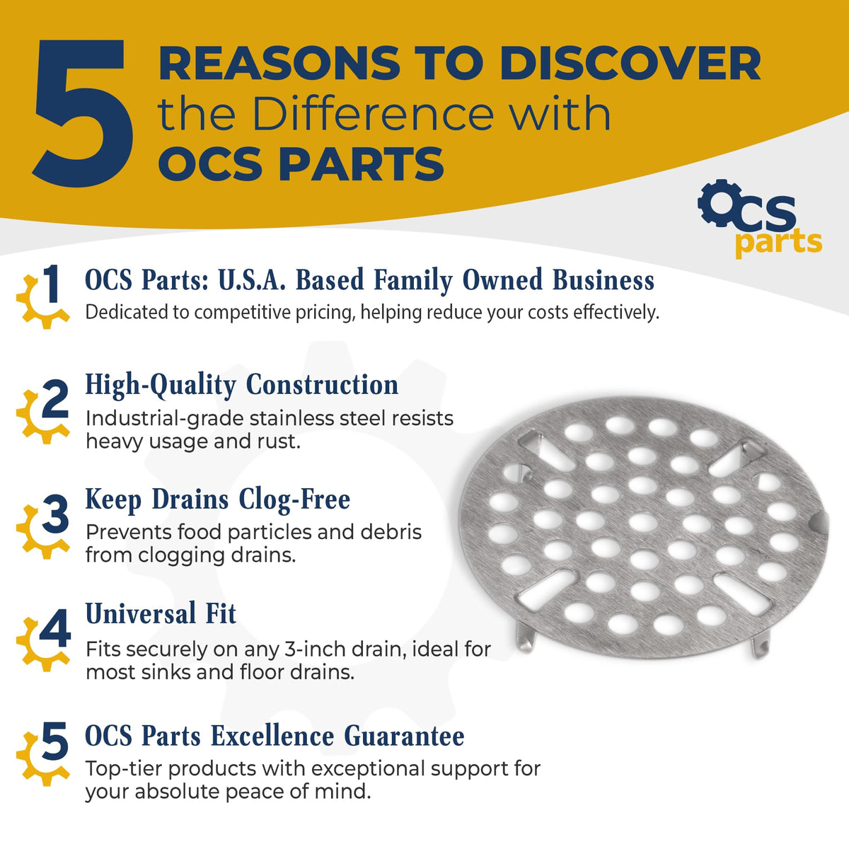 OCS Parts universal-fit 3-inch drain strainer ready for multiple sink configurations.