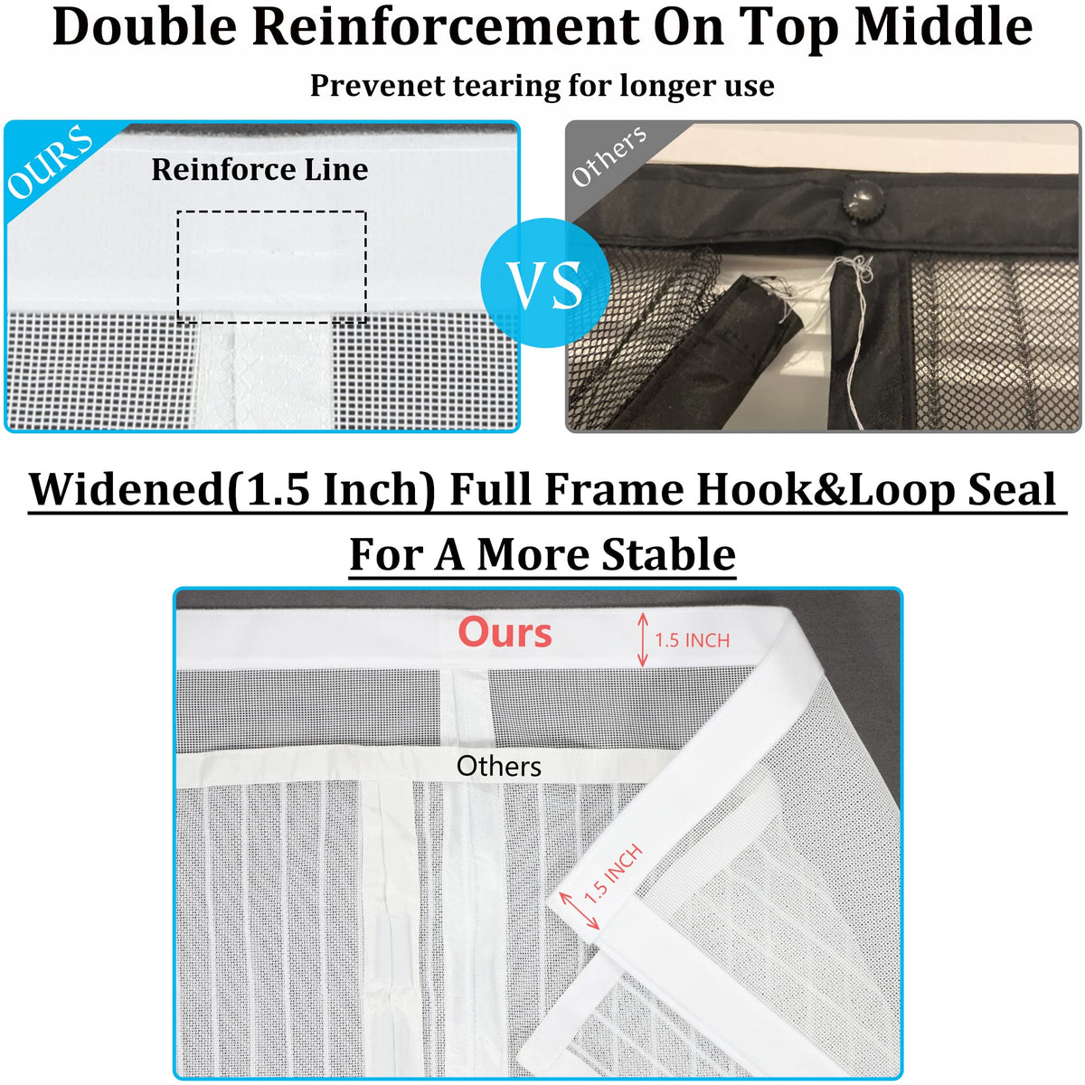 Odocovo door screen fits 38x82 openings for versatile front doors.