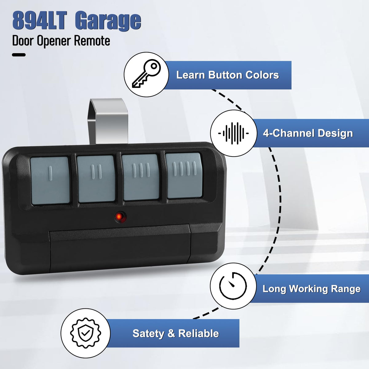 OEM Upgrade 894LT remote setup diagram showing simple programming steps