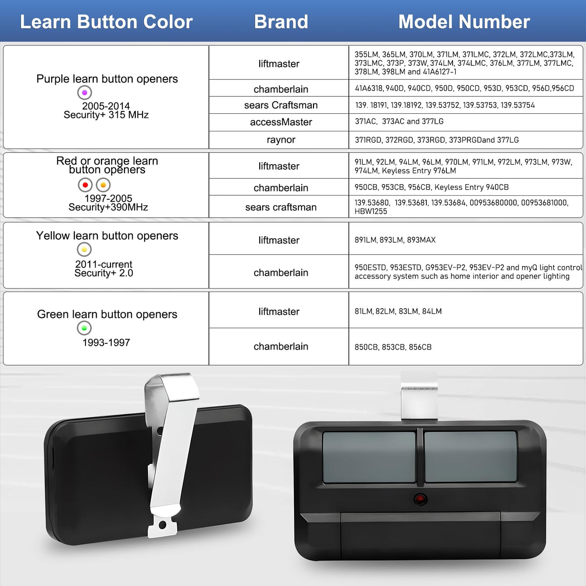 OEM Upgrade 892LT two-button layout for fast dual-door control