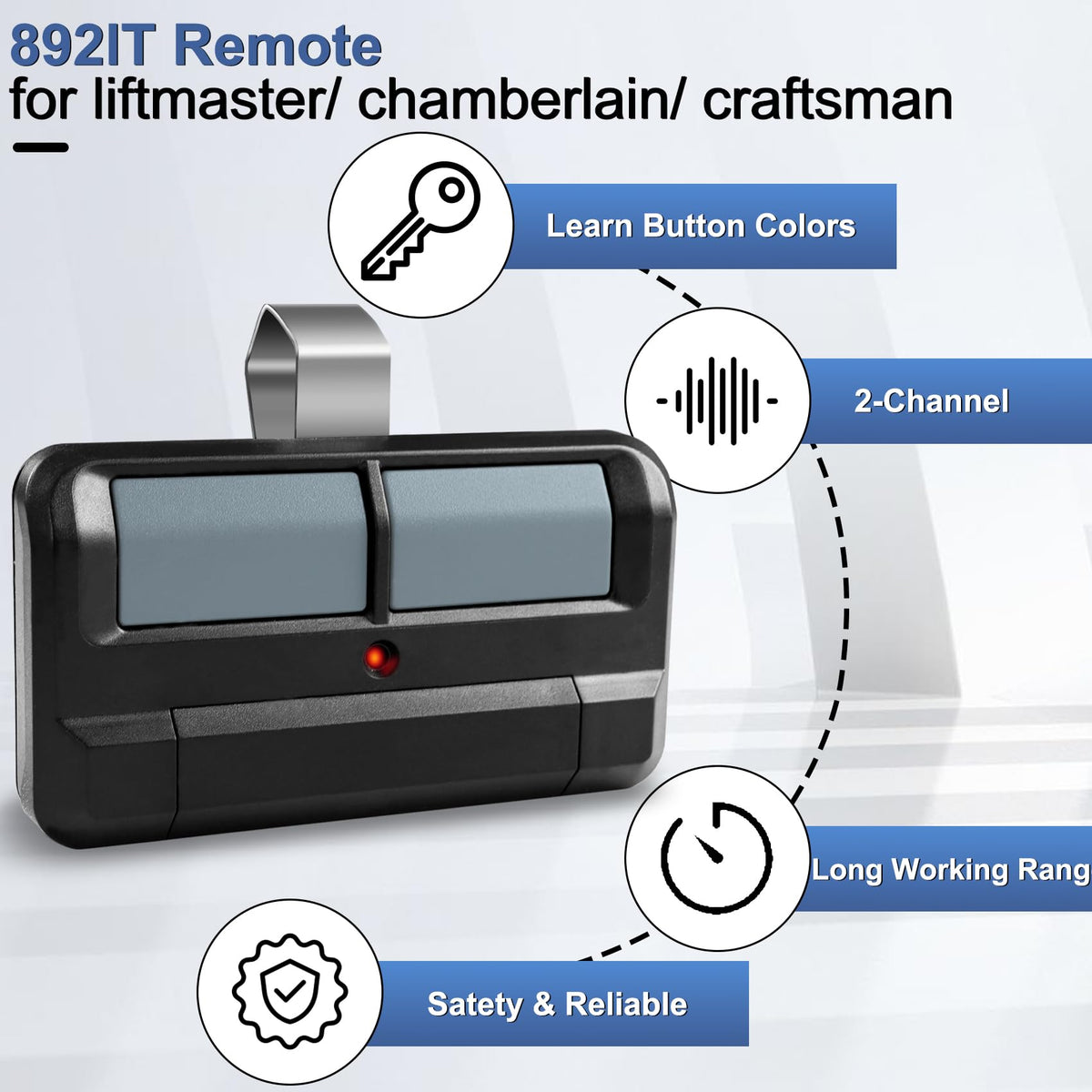 Easy programming guide for 892LT remote setup