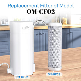OEMIRY replacement filter packaging showing long-lasting filtration up to 12 months.