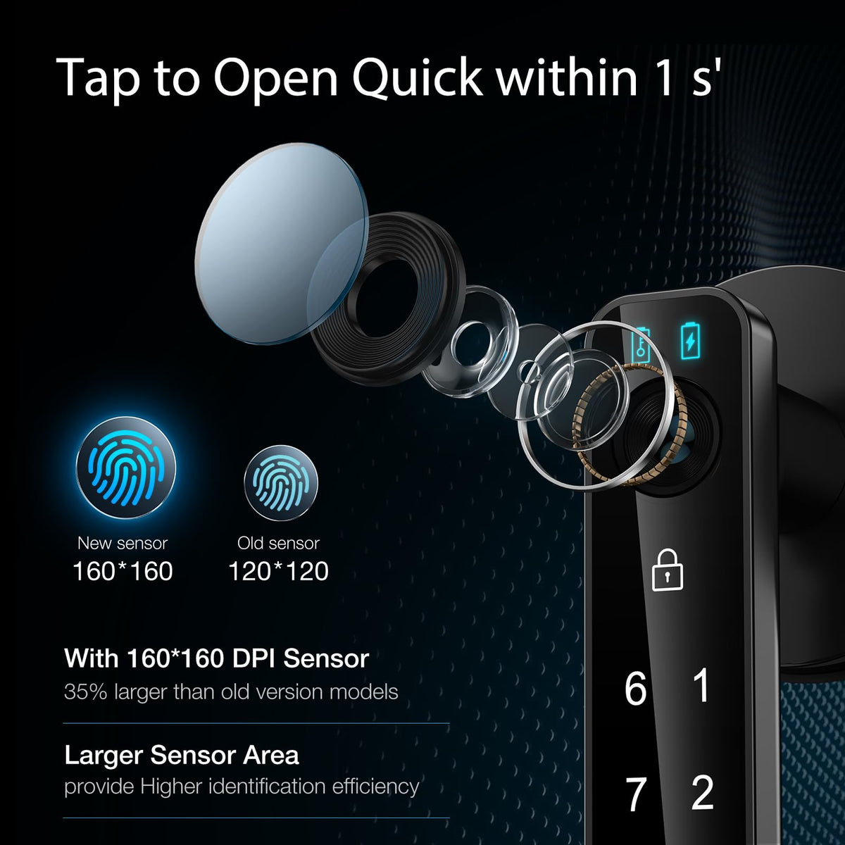 OFFTV Fingerprint Door Lock keypad entry for convenient password access