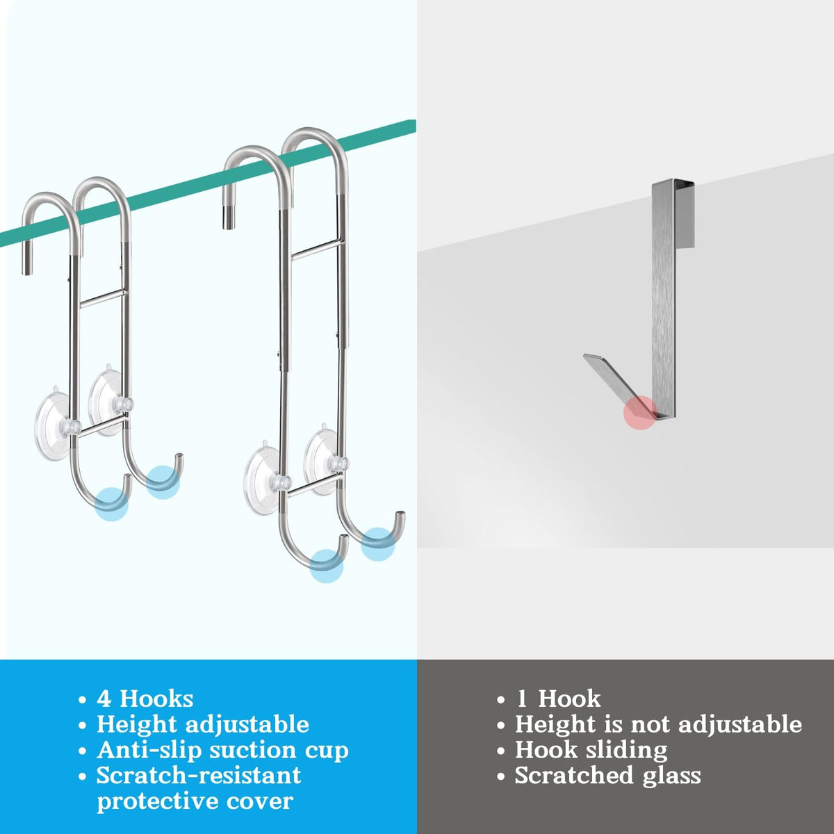 Ofiray-home non-slip silicone lining protects glass and minimizes noise while loading.