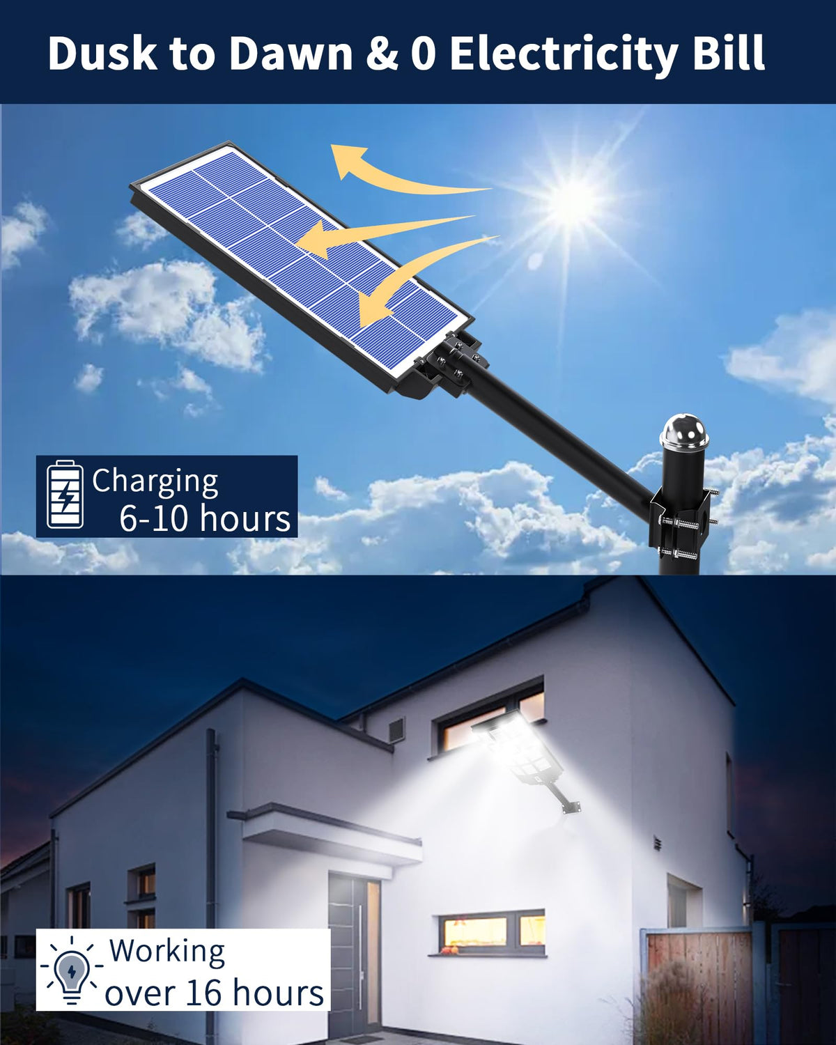Ofuray Of-5600W 3-in-1 design simplifies solar panel, light, and battery integration.
