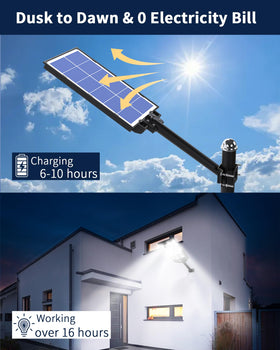 Ofuray Of-5600W 3-in-1 design simplifies solar panel, light, and battery integration.