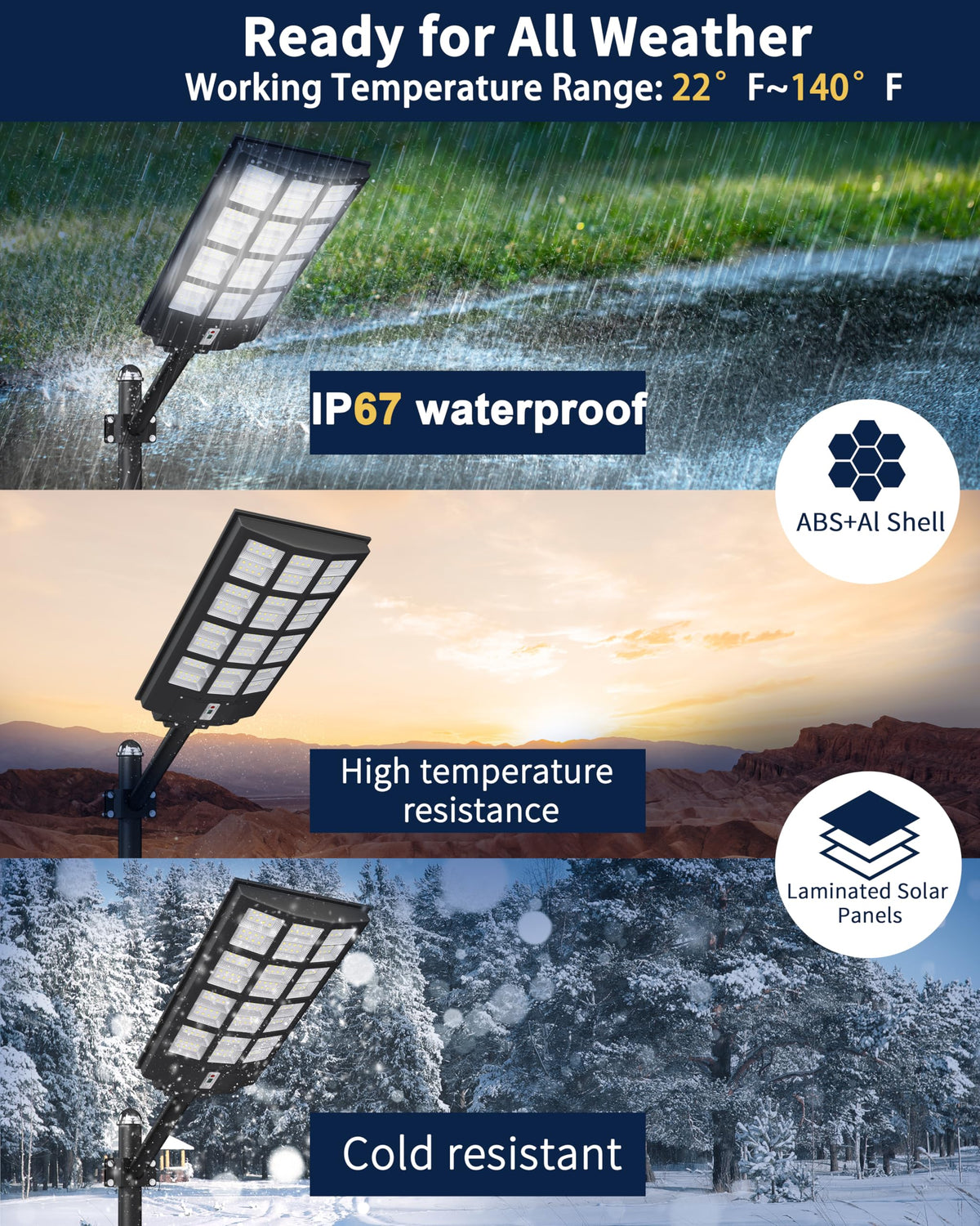 Ofuray Of-5600W motion sensor mode detects activity for enhanced safety.