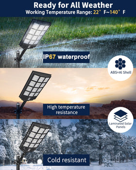 Ofuray Of-5600W motion sensor mode detects activity for enhanced safety.