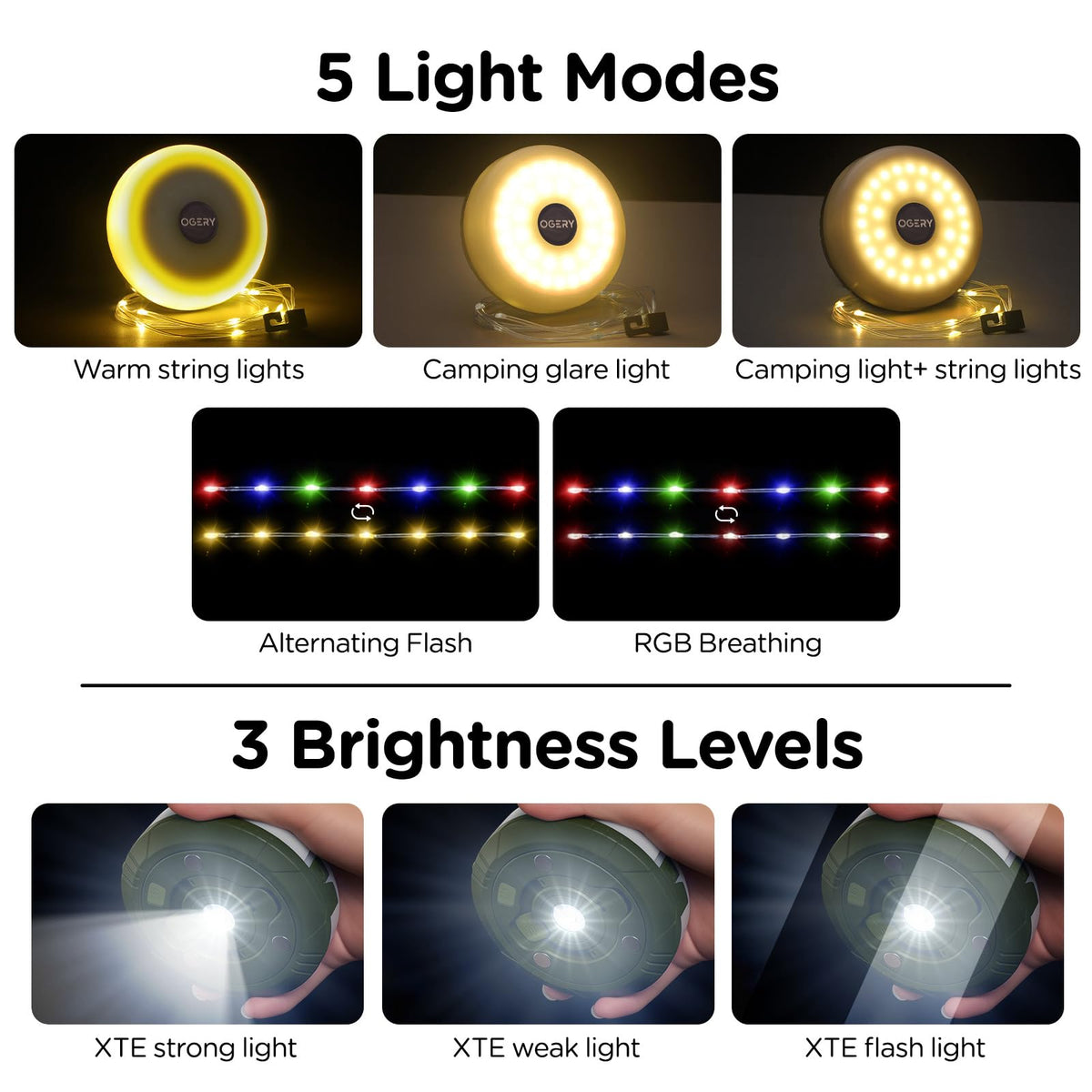 OGERY 4-in-1 design blends lamp, string light, work light, and flashlight.