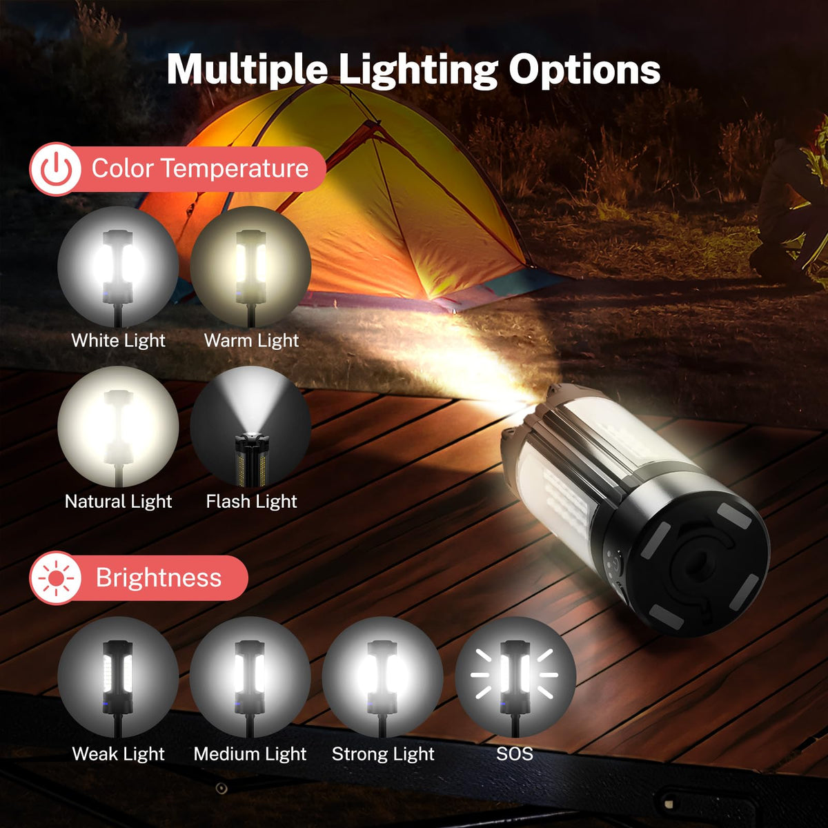 OGERY cordless work light for indoor and outdoor use without wires
